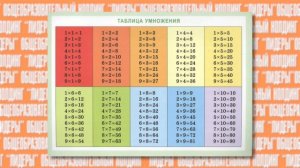 Легкий способ запомнить и объяснить ребенку таблицу умножения. Как быстро выучить?