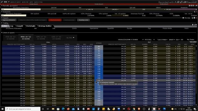 Mister Trader: Stocks, Options, Commodity Spread - Sell Iron Condor su Walt Disney Company (DIS) смотреть онлайн