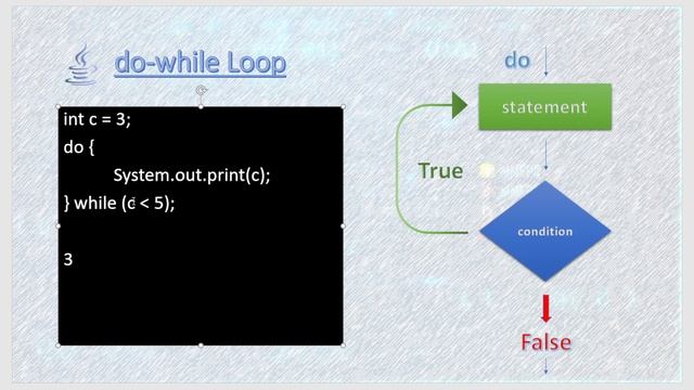 Java do while loop || شرح نظري جملة التكرار do while في الجافا смотреть онлайн