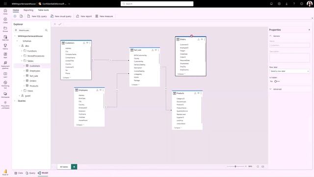 The Ultimate Data Warehouse experience in Microsoft Fabric смотреть онлайн