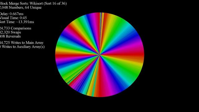 Block Merge Sorts - Color Circle смотреть онлайн
