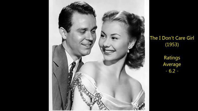 Mitzi Gaynor - Top 17 Highest Rated Movies смотреть онлайн