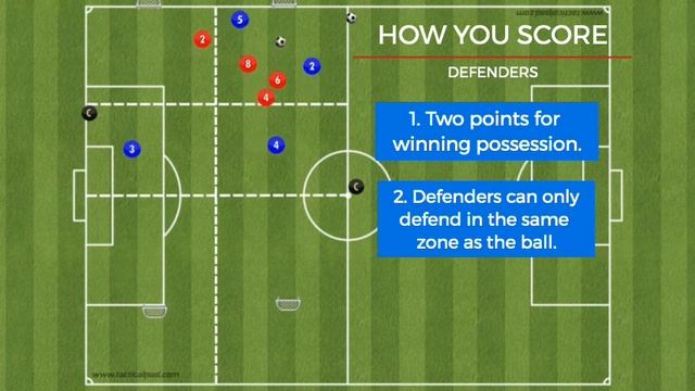 PRESSING GAME U11 - 18 смотреть онлайн