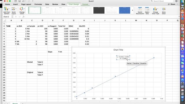Bradford Assay - Using Microsoft Excel to Plot a Standard Curve смотреть онлайн