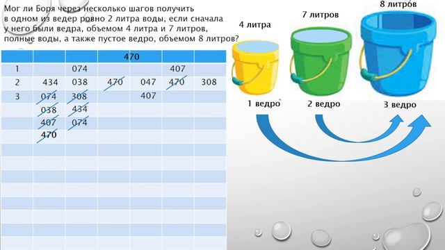 №18 ЕГЭ математика профиль