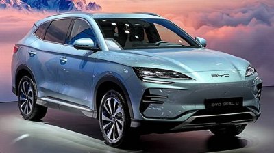 Обзоры и новости авто
