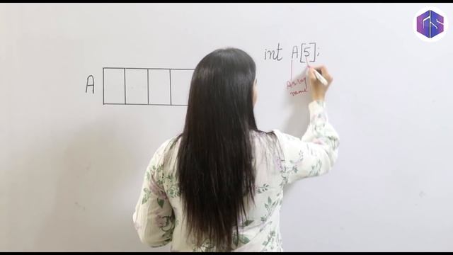 Arrays in Data Structure by #Naina Mam | Initialization, Declaration, Memory Representation смотреть онлайн