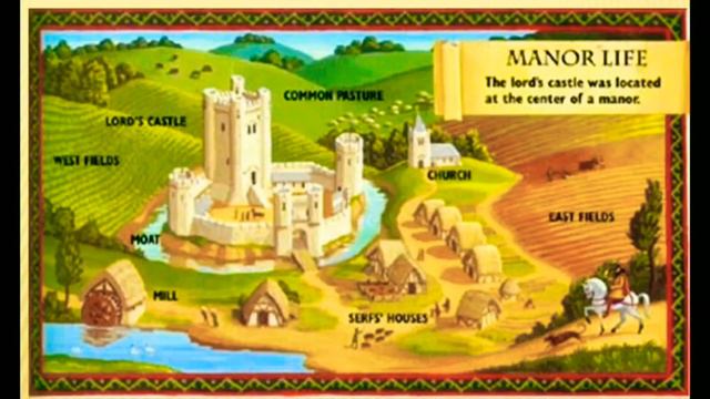 Class 10 (CBSE) History Chapter One - The Rise of Nationalism in Europe (Part 3) смотреть онлайн