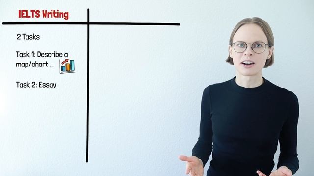 IELTS vs TOEFL - Which English Test Should You Take? смотреть онлайн