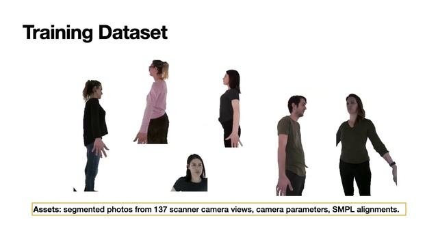 SMPLpix: Neural Avatars from 3D Human Models смотреть онлайн