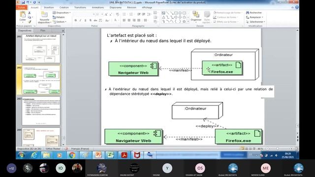 UML Part 23: Diagramme de Déploiement смотреть онлайн
