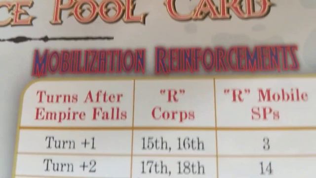 MAIL CALL!!    On To Paris. Compass Games.