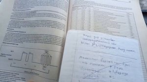 Самодиагностика МАН Л 2000