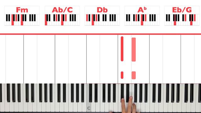 Work From Home Fifth Harmony Piano Tutorial Easy Chords смотреть онлайн