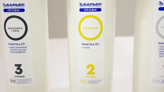 Чистая энергия и уборка в гармонии