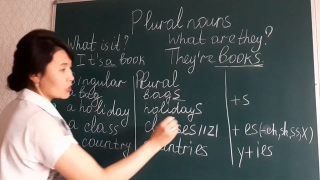Plural nouns.Существительные во множественном числе. смотреть онлайн