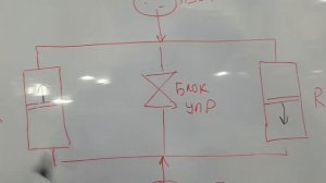 Land Cruiser 200. Подкачка системы KDSS. Заметки.