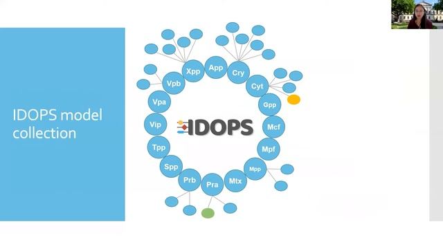 IDOPS, a profile HMM-based tool to detect pesticidal sequences | Stefani Diaz Valerio смотреть онлайн