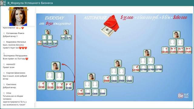 BEFREE - РАЗУМНОЕ ОН-ЛАЙН ПРОСТРАНСТВО! 13/02/2023 смотреть онлайн