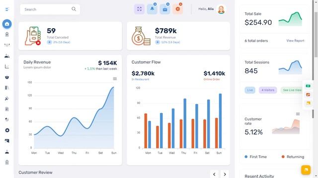 Restaurant Dashboard Bootstrap 5 Admin Web App Template with LTR Light Theme смотреть онлайн