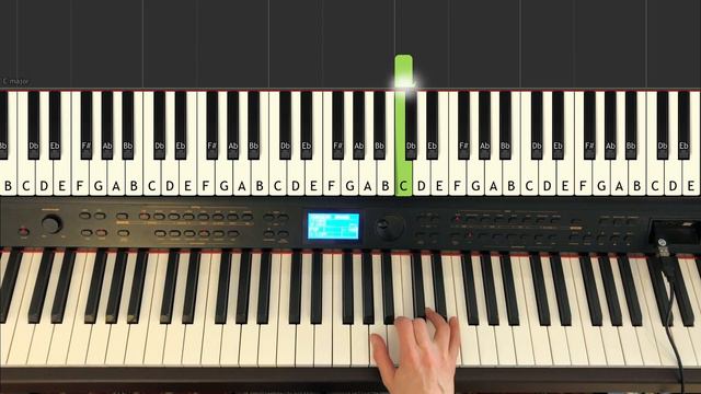 Perfect - Ed Sheeran, easy piano tutorial, how to play on the piano, Synthesia смотреть онлайн