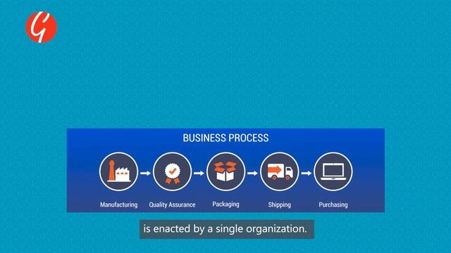 BPMN Essentials: What Is A Business Process? (BPMN 2.0)