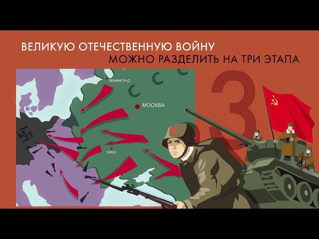 Этапы Великой Отечественной за 1 минуту смотреть онлайн