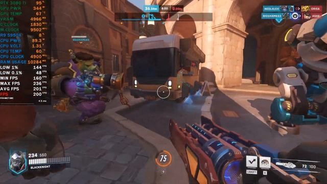 RTX 3080 TI OVERWATCH 2 - 1080p 1440p 4K 8K BENCHMARK смотреть онлайн