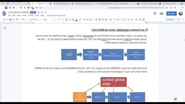 קורס REDUX TOOLKIT REACT , רידקס ריאקט 2023 - חלק א' смотреть онлайн