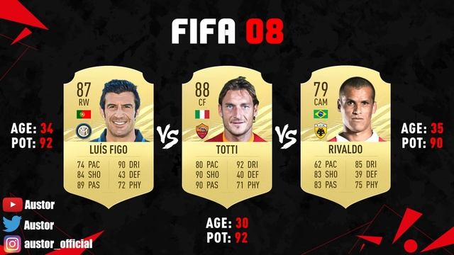 Totti VS Rivaldo VS Luis Figo FIFA EVOLUTION! ?? FIFA 96 - FIFA 21 смотреть онлайн