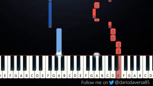 Surf Curse - Freaks (SLOW EASY PIANO TUTORIAL) смотреть онлайн