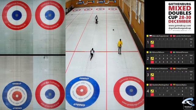 GMDC22: Draw 4 - Sheet 3-4 смотреть онлайн
