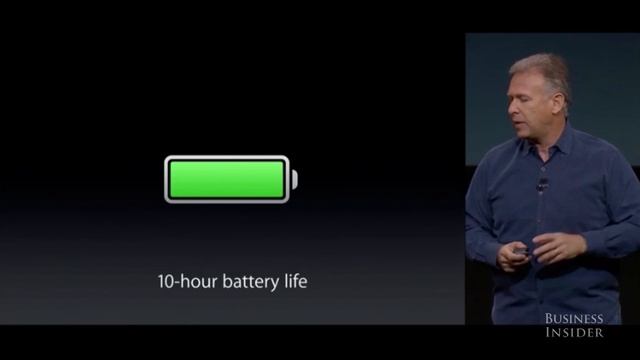 All The New Features In The Apple iPad Air 2 смотреть онлайн