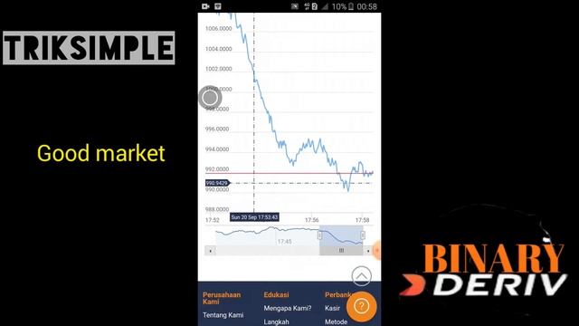 Triksimple Last Digit (DIGIT MATCH SNIPER) смотреть онлайн