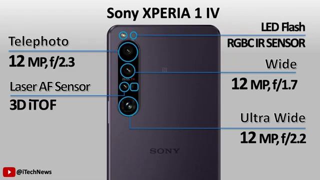 Sony Xperia 1 IV vs Huawei P50 Pro vs Samsung S22 Ultra #samsungs22ultra #sonyxperia #huaweip50pr смотреть онлайн