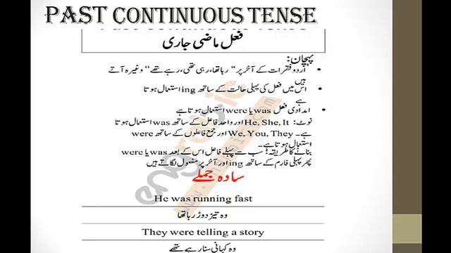 Past Continuous Tense || Past Progressive Tense || Explained in Urdu смотреть онлайн