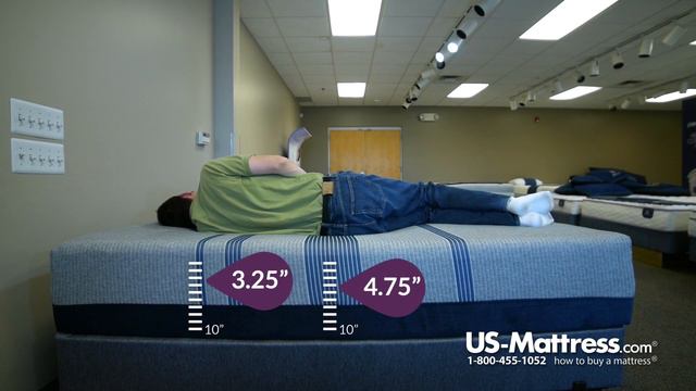 Serta iComfort Blue Max 1000 Cushion Firm Mattress Comfort Depth Jed смотреть онлайн
