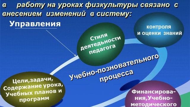 Нахратова В В МОУ 13 смотреть онлайн