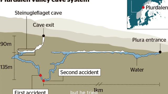 Nutty Putty Cave Incident Explained Detailed Breakdown смотреть онлайн