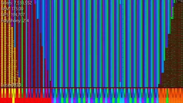 [Black MIDI] Unify / Final / No Lag