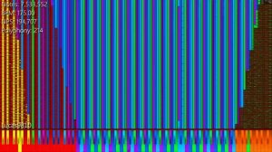 [Black MIDI] Unify / Final / No Lag