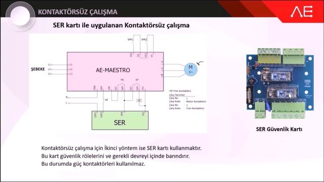 AE MAESTRO - Eğitim Uygulamaları 1 смотреть онлайн