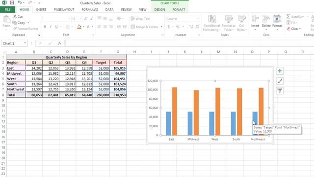 How to Create Target Lines in Excel Charts : MS Excel Tips смотреть онлайн