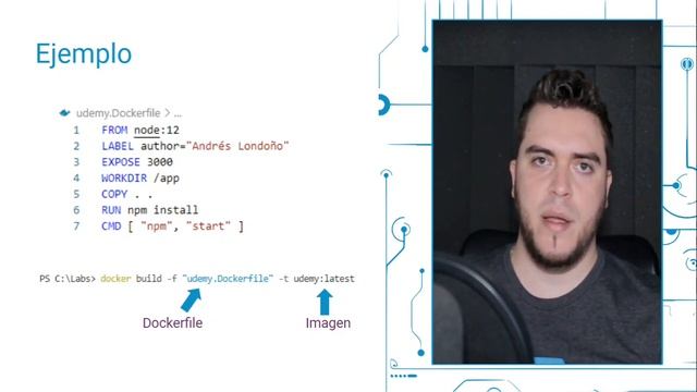 3-¿Qué es un Dockerfile? | Docker para desarrolladores .Net смотреть онлайн