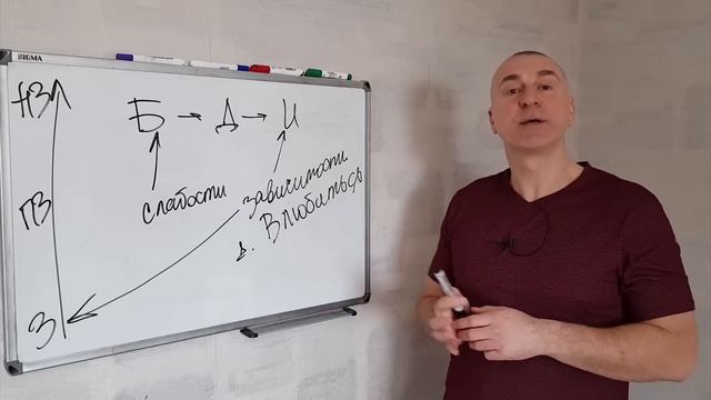Познакомилась с мужчиной. На что нужно обратить внимание? смотреть онлайн