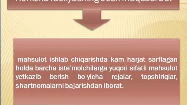 Strategik Boshqaruv Va Rejalashtirish Menejment Agzamova M M