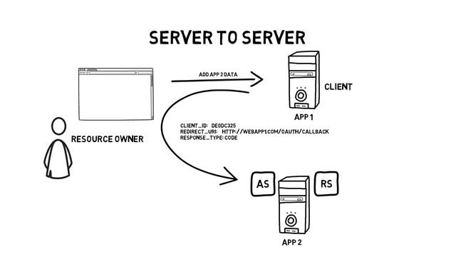 OAuth 2.0 & OpenID Connect (OIDC): Technical Overview смотреть онлайн