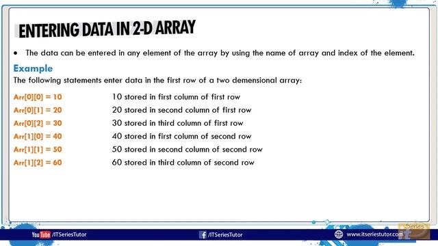 Two-Dimensional (2D) Arrays in C++ ( Urdu/Hindi) смотреть онлайн