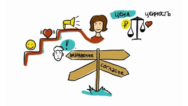 Реакция гостя