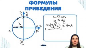Лайфхак запоминания формул приведения тригонометрии | 1 и 2 часть